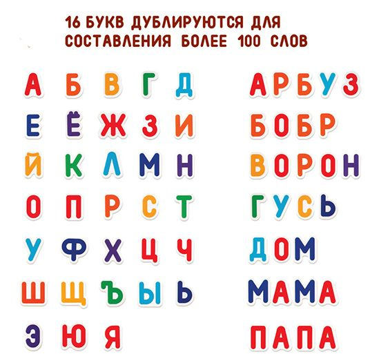 Развивающая игра, набор магнитов Буквы: 51 магнит (с повторением букв по частоте использования)  #1