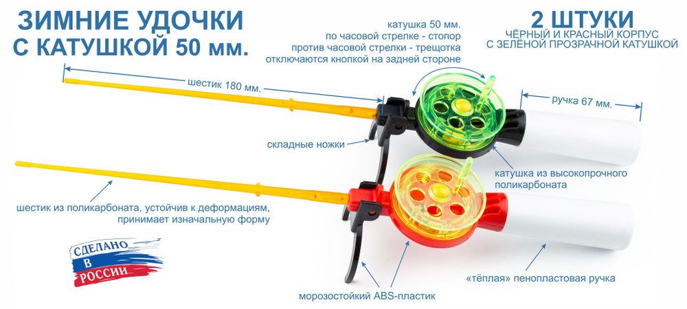 Набор зимних удочек ПИРС 50 АБС/ПК красная и чёрная #1