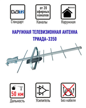 Настройка спутниковой антенны при помощи прибора Sat-Finder инструкция