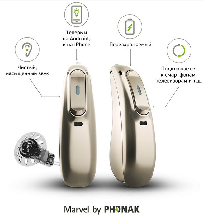 Phonak audeo m30 r