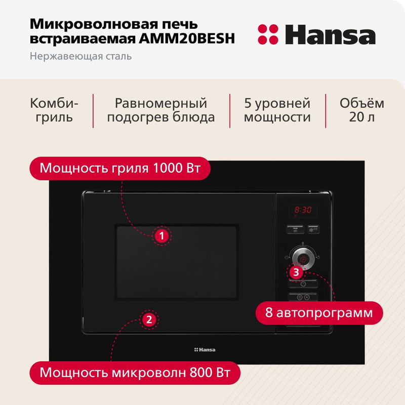 Встраиваемая Микроволновая Печь Hansa Amm20beih Серебристый Купить