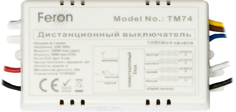 Текст при отключенной в браузере загрузке изображений