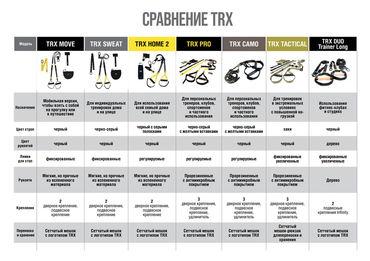 Текстовое описание изображения