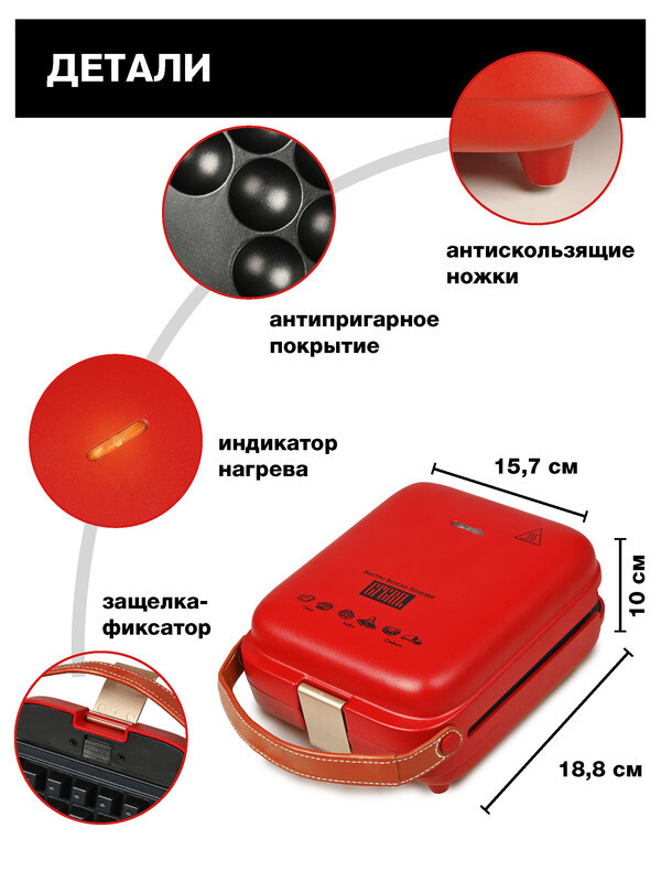 Текстовое описание изображения