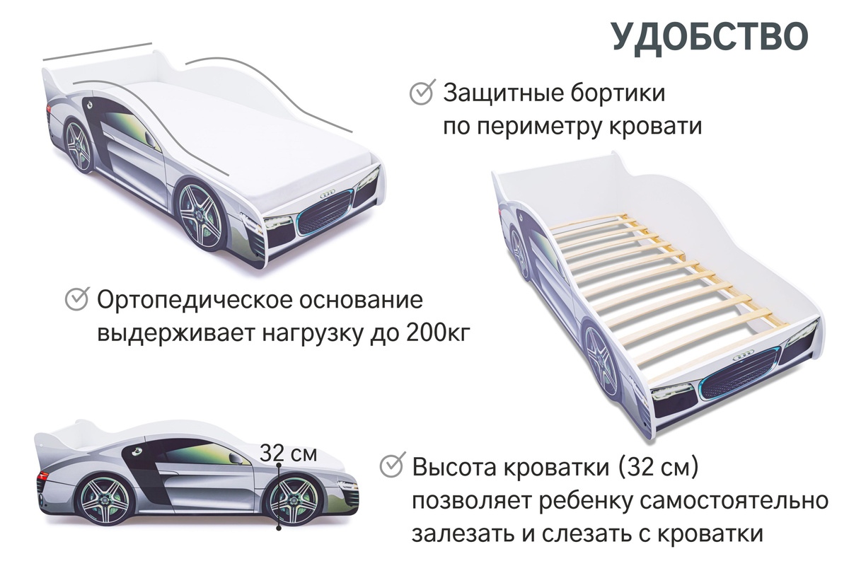 Текстовое описание изображения