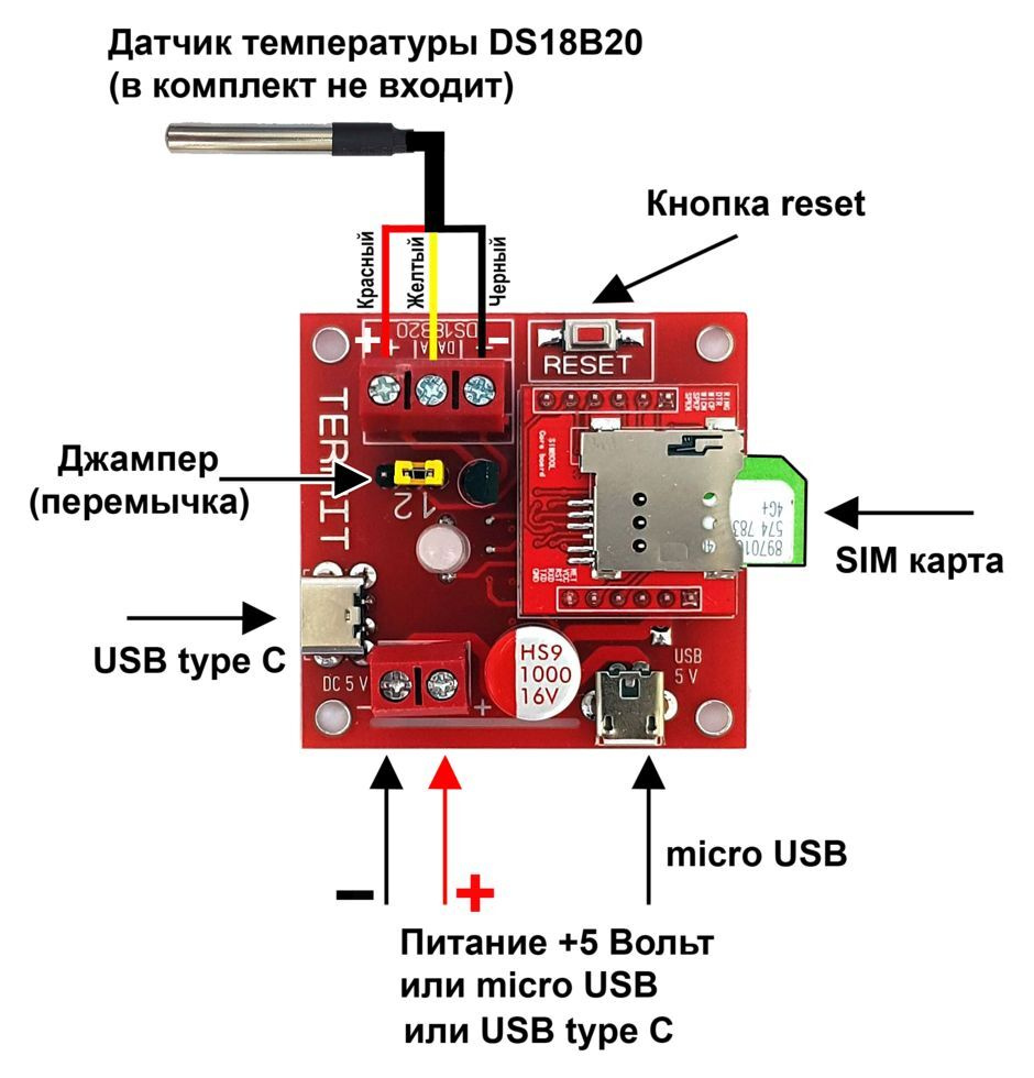 Текстовое описание изображения