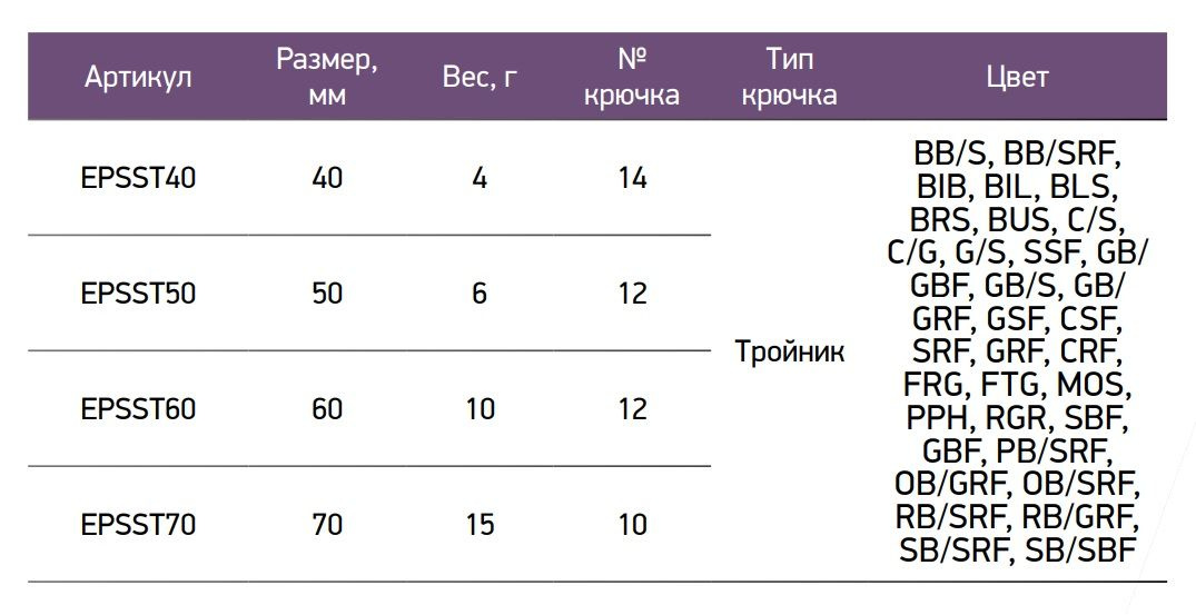 Текстовое описание изображения