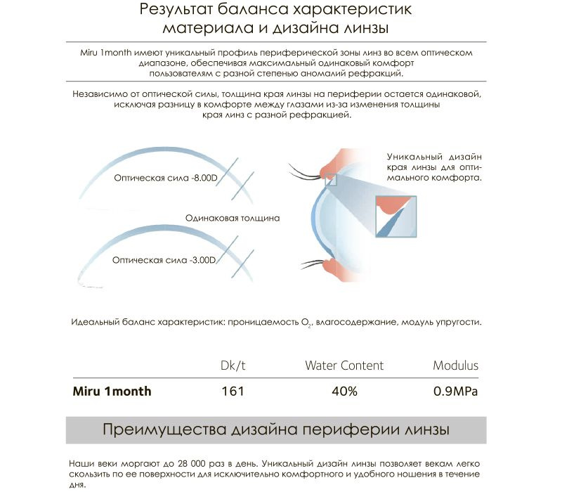 Текстовое описание изображения