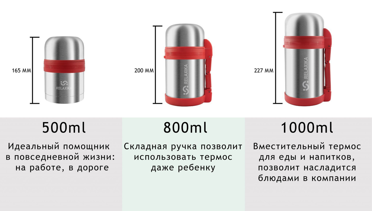 Текстовое описание изображения