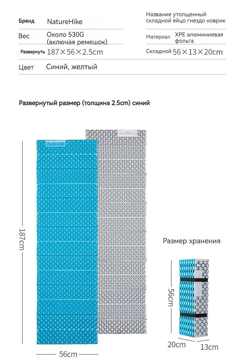 Текстовое описание изображения