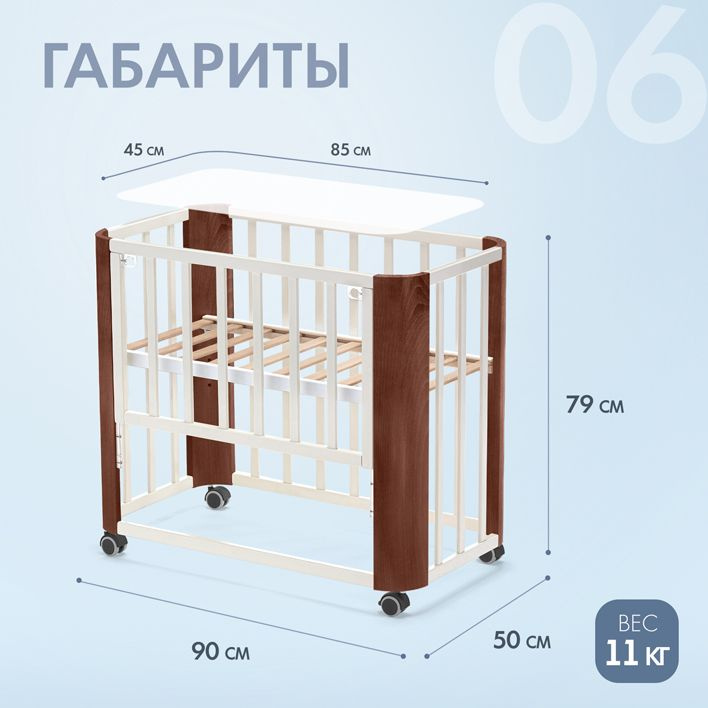 Текстовое описание изображения