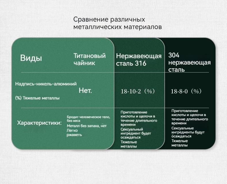 Текстовое описание изображения