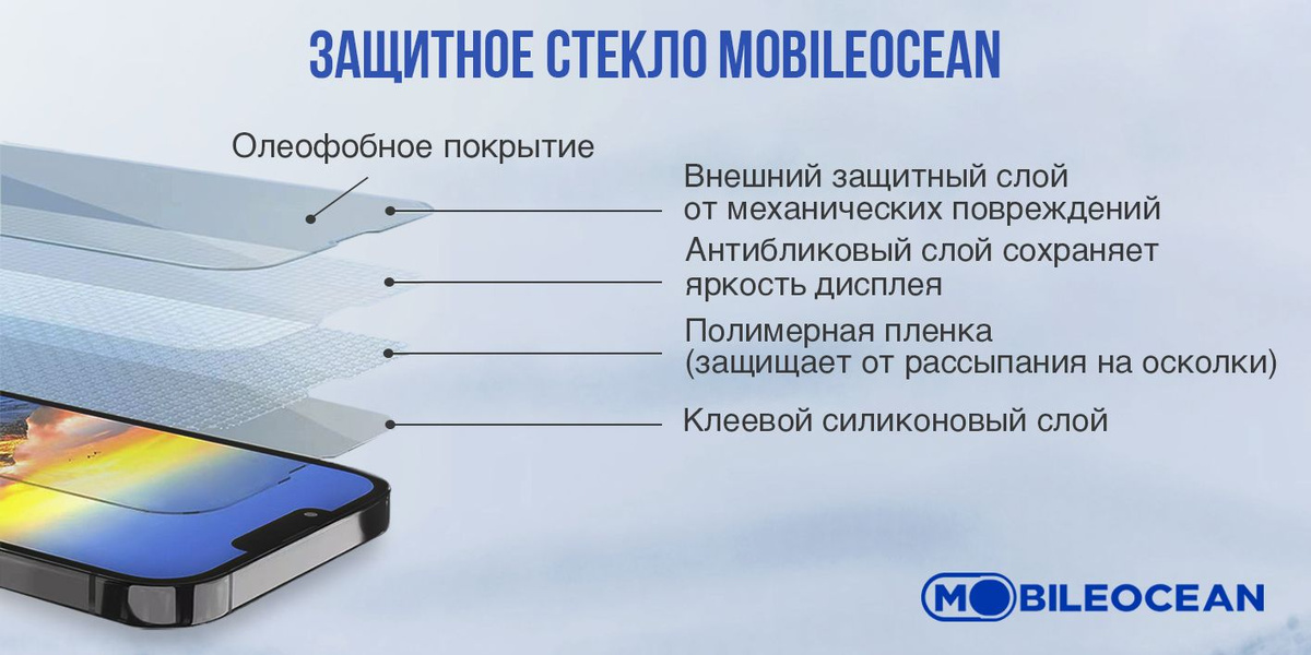 Текстовое описание изображения