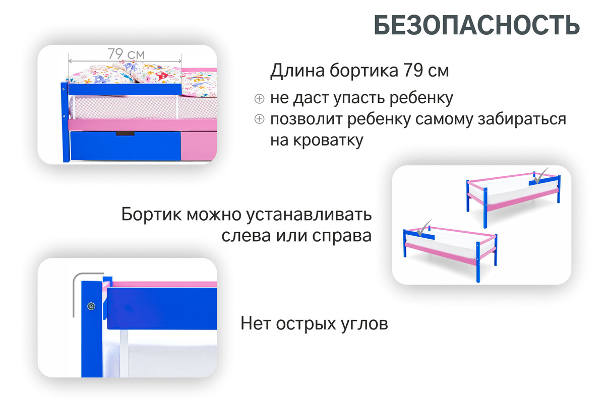 Текстовое описание изображения