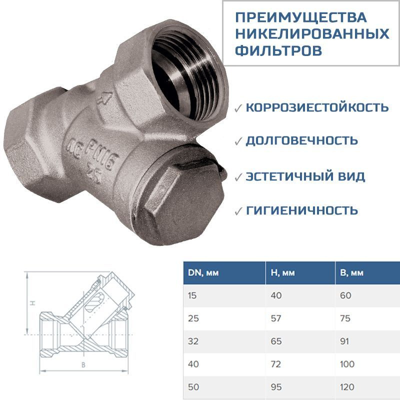 Текст при отключенной в браузере загрузке изображений