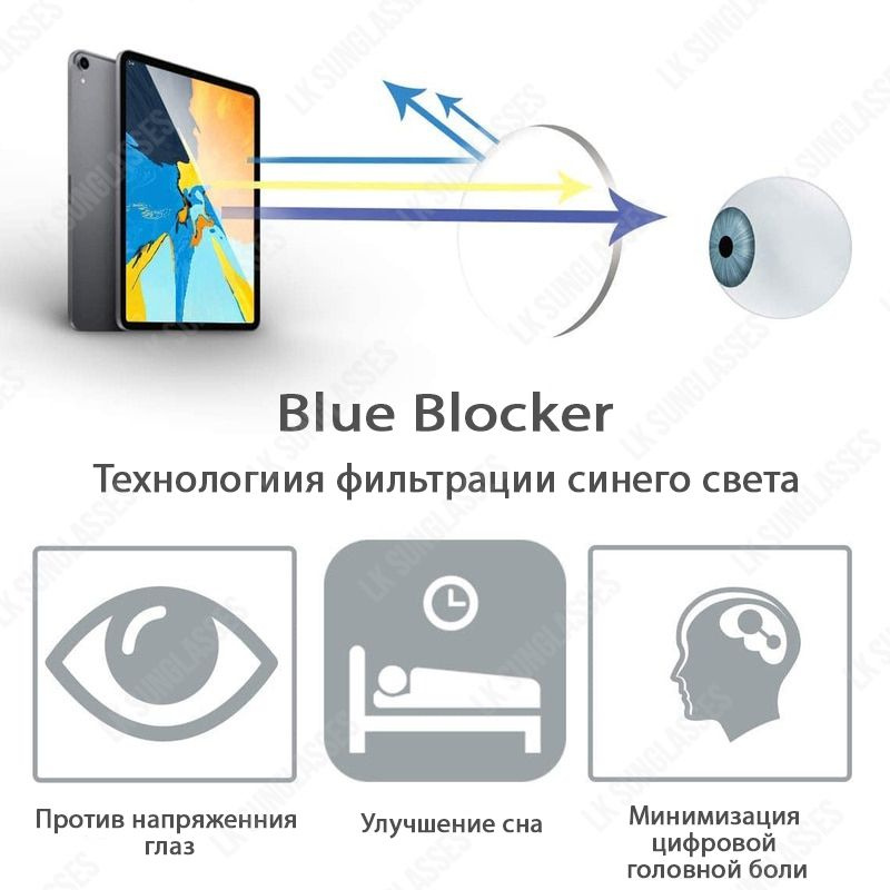 очки blue blocker