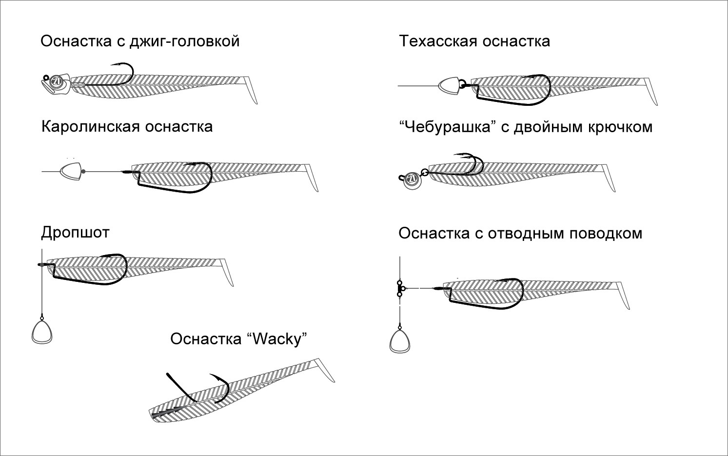 Технологическая оснастка 2025 Б.КТМ.ТМС. ВКонтакте