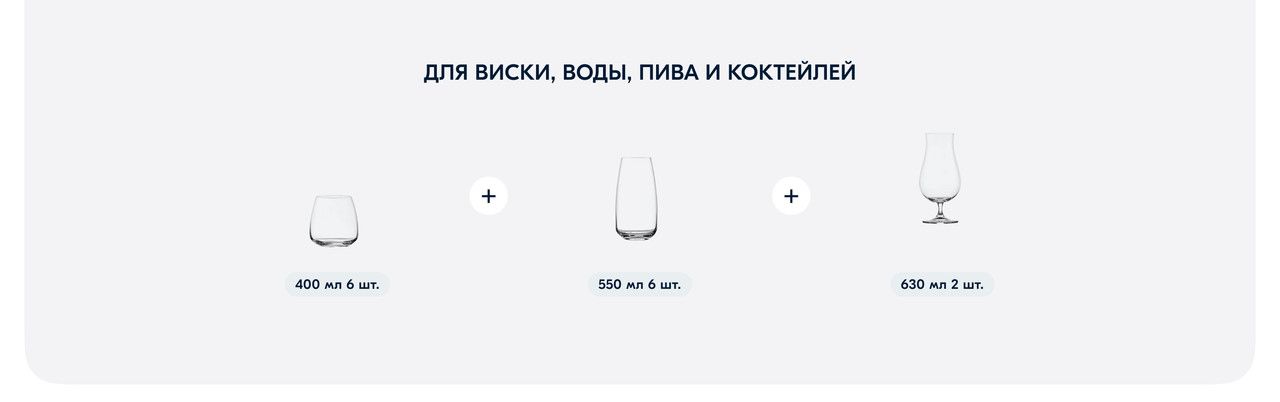 Набор бокалов Ozon home для шампанского "Прованс", 160 мл - купить по ...