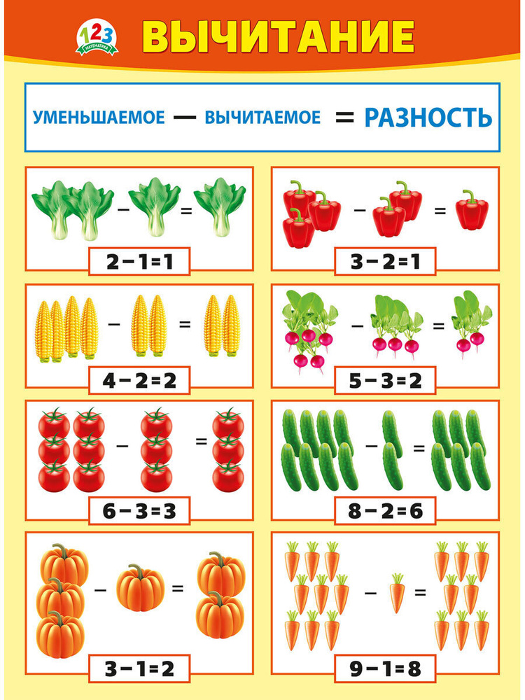 Обучающий плакат "Вычитание", А2, 44х60 см, Картон #1