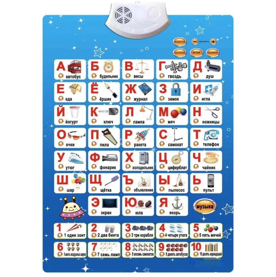 Обучающая игра говорящая азбука / Говорящий плакат азбука / Плакат алфавит / Музыкальная азбука, синий. #1
