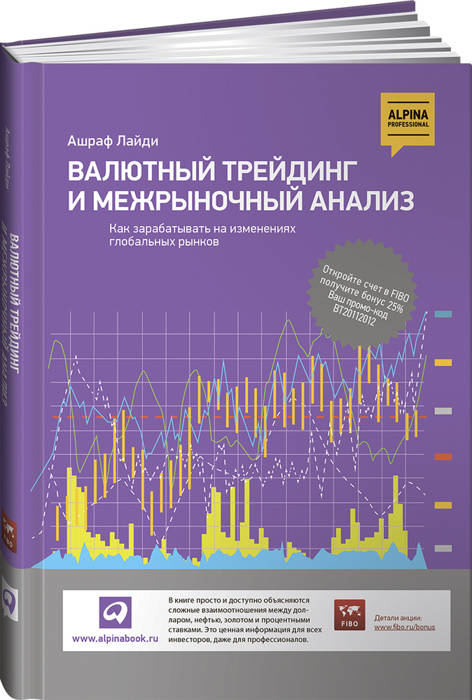 Валютный трейдинг и межрыночный анализ: Как зарабатывать на изменениях глобальных рынков | Лайди Ашраф #1