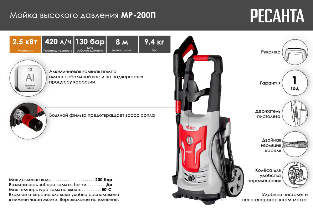 Мойка Ресанта МР-200П #1