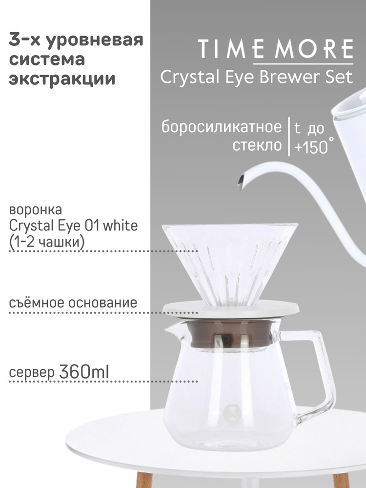 Набор Timemore Crystal Eye Brewer Set воронка Crystal Eye 01 white + сервер 360ml #1