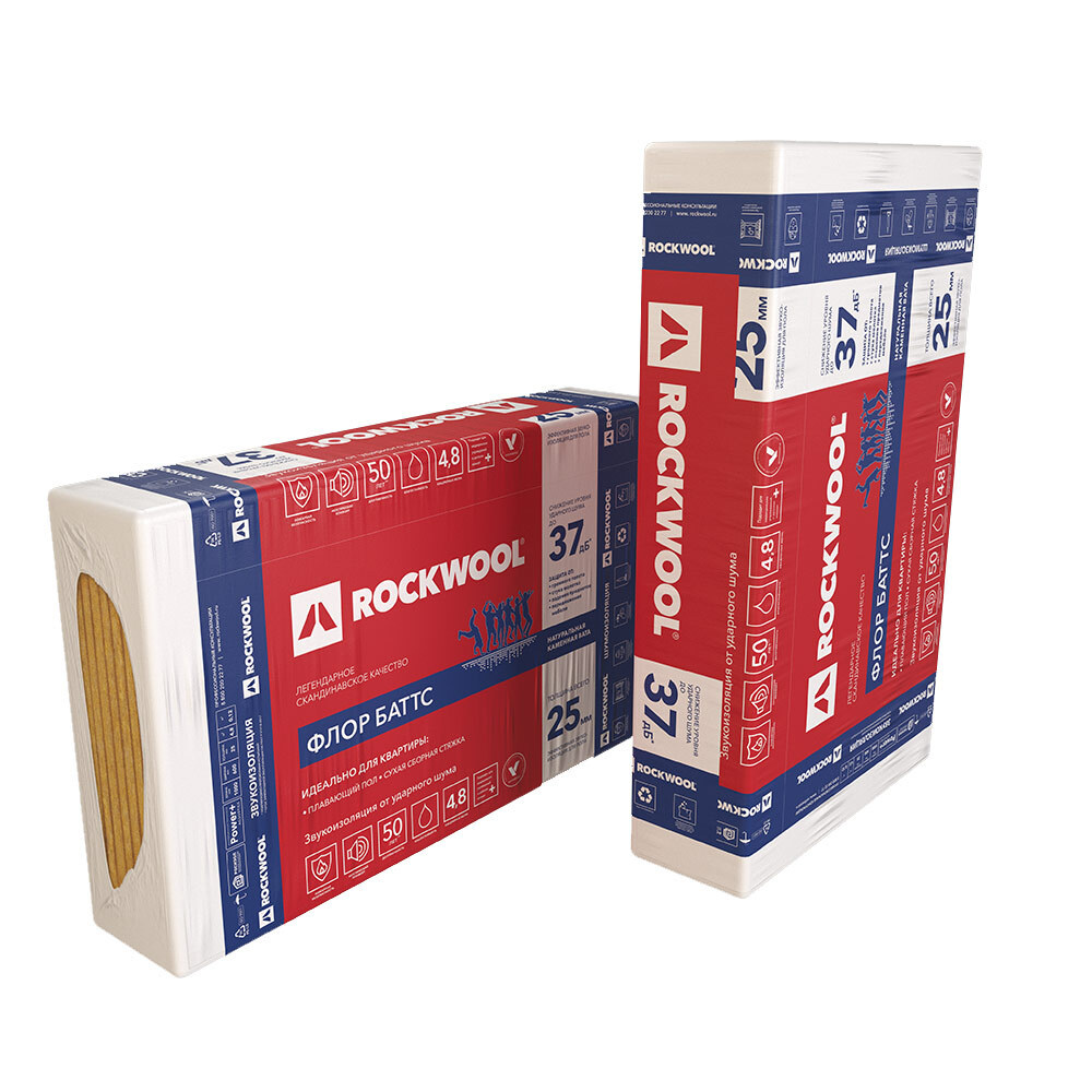 Шумоизоляция Rockwool Флор Баттс 25х600х1000 мм 4,8 кв.м #1