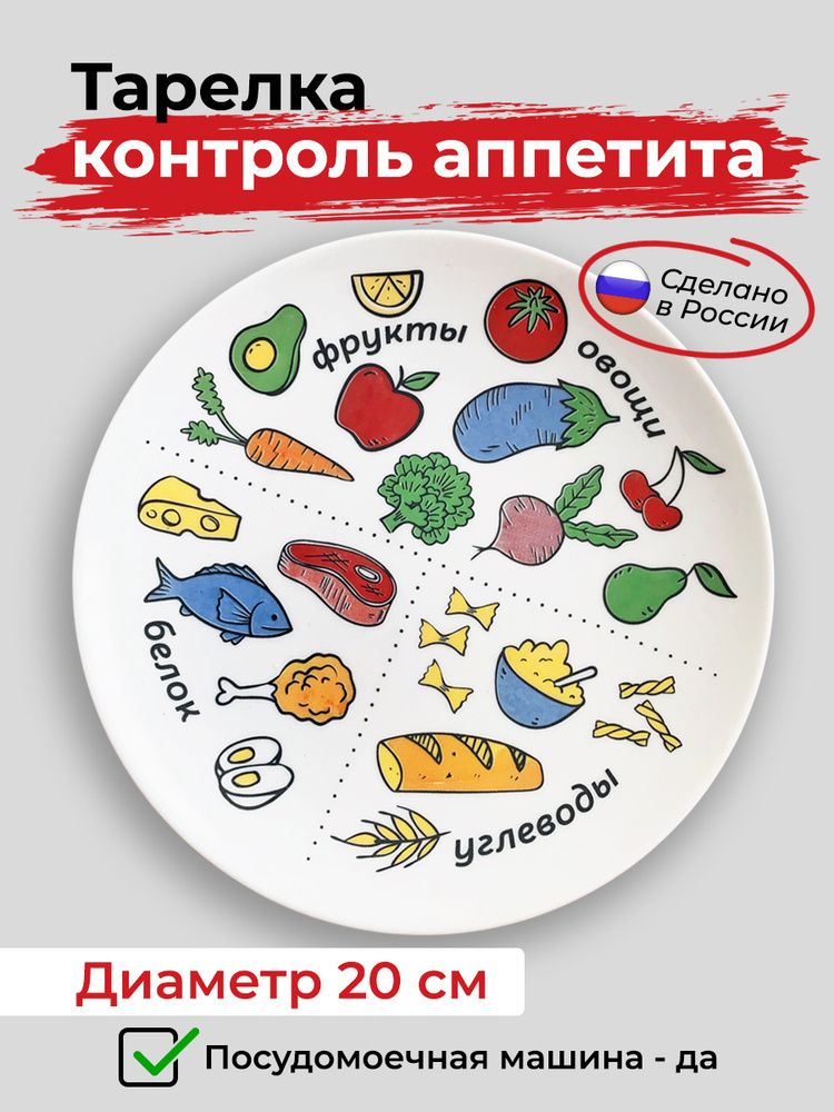 АБ Сувениры Тарелка "здоровое питание", 1 шт, Фарфор, диаметр 20 см  #1