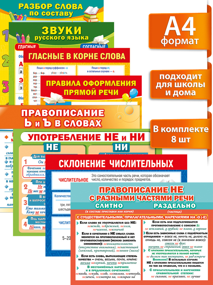 Набор настольных обучающих плакатов, "Русский язык", школа, школьнику, ребенку, А4, картон, 8 шт.  #1