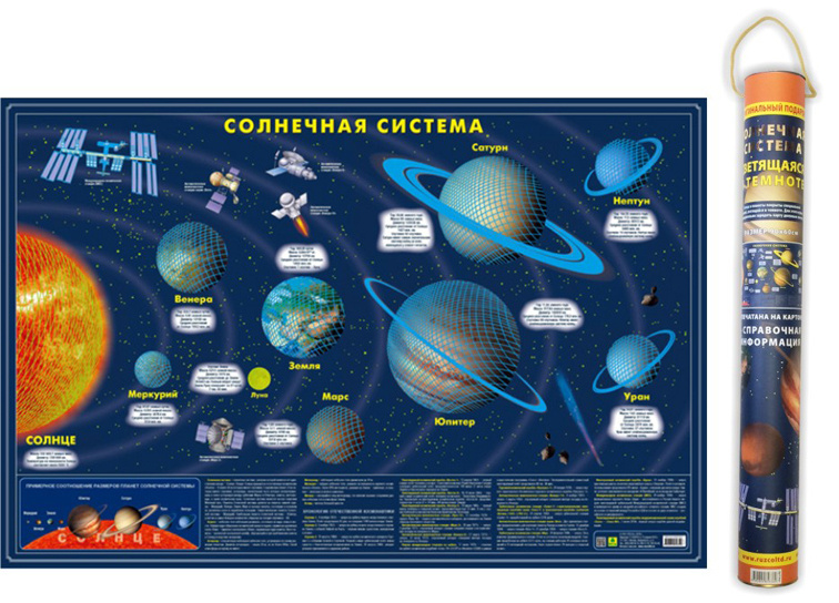 Карта СОЛНЕЧНАЯ система в тубусе. СВЕТЯЩАЯСЯ. #1