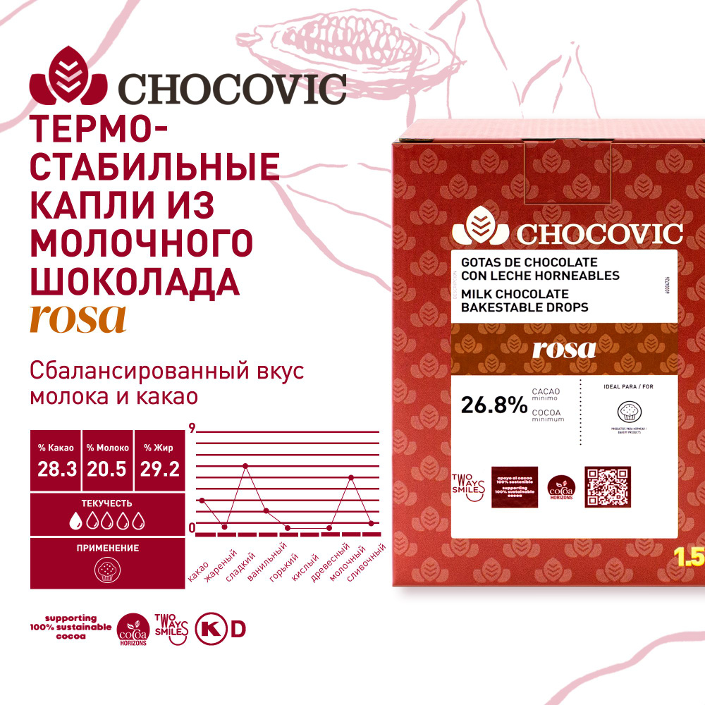 Термостабильные капли из молочного шоколада Rosa Chocovic (Чоковик) 1,5 кг  #1