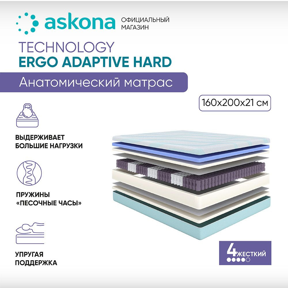 ASKONA Матрас (АСКОНА) Ergo Adaptive Hard, Независимые пружины, 160х200 см  #1