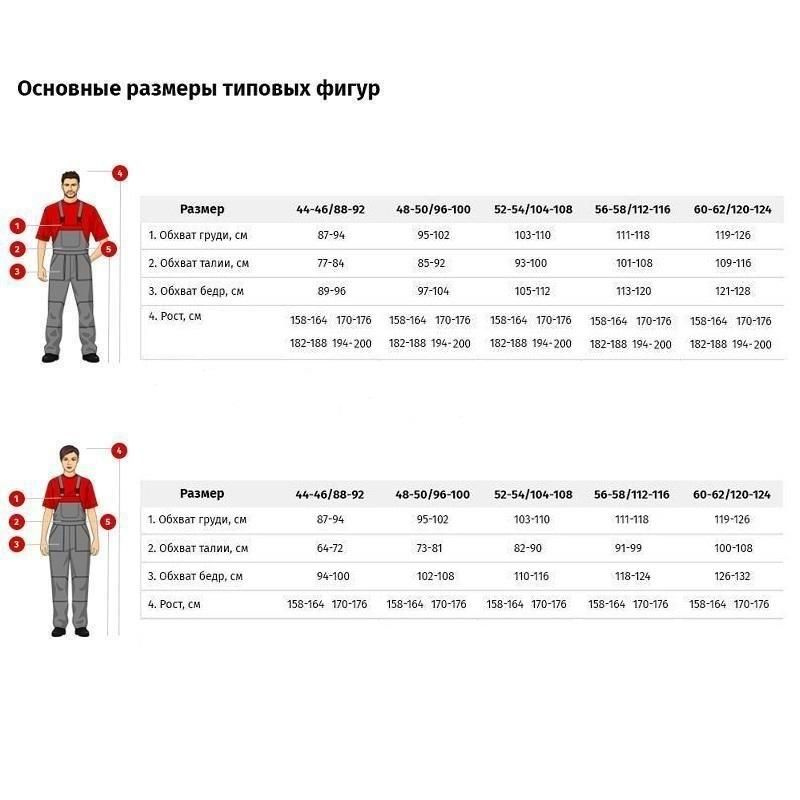 Дождевик Mivis #1