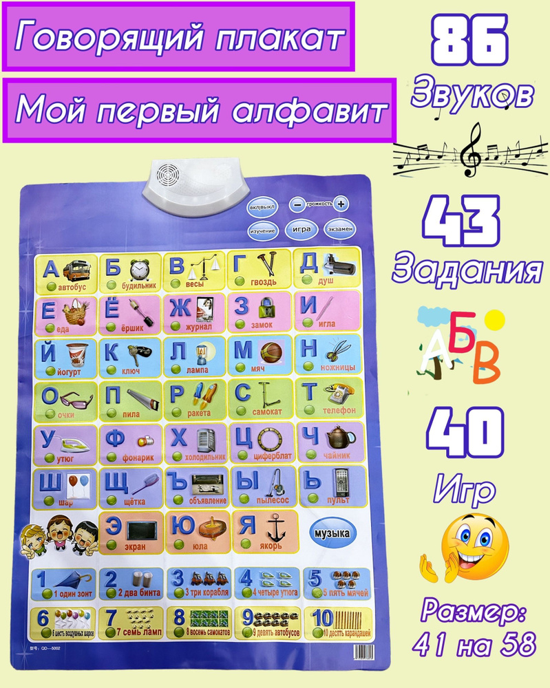 Обучающий плакат для детей / Мой первый алфавит / детский говорящий ...