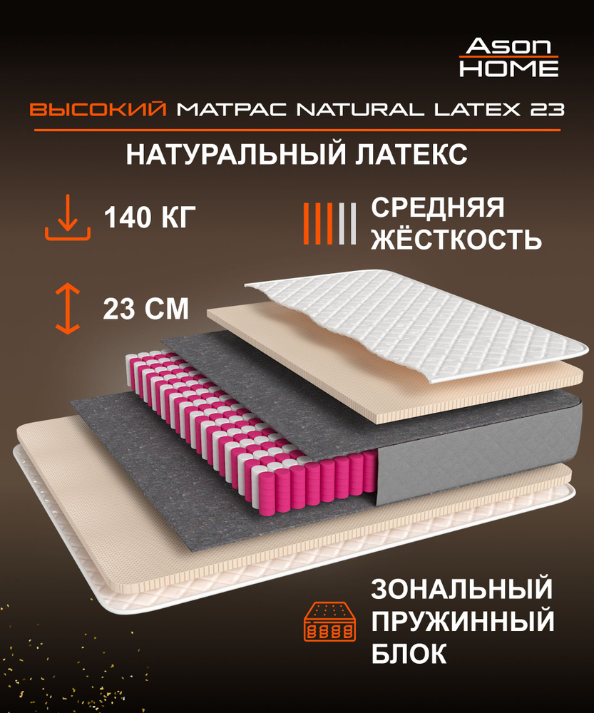 Ason Матрас Natural Latex 23, Независимые пружины, 60х120 см #1