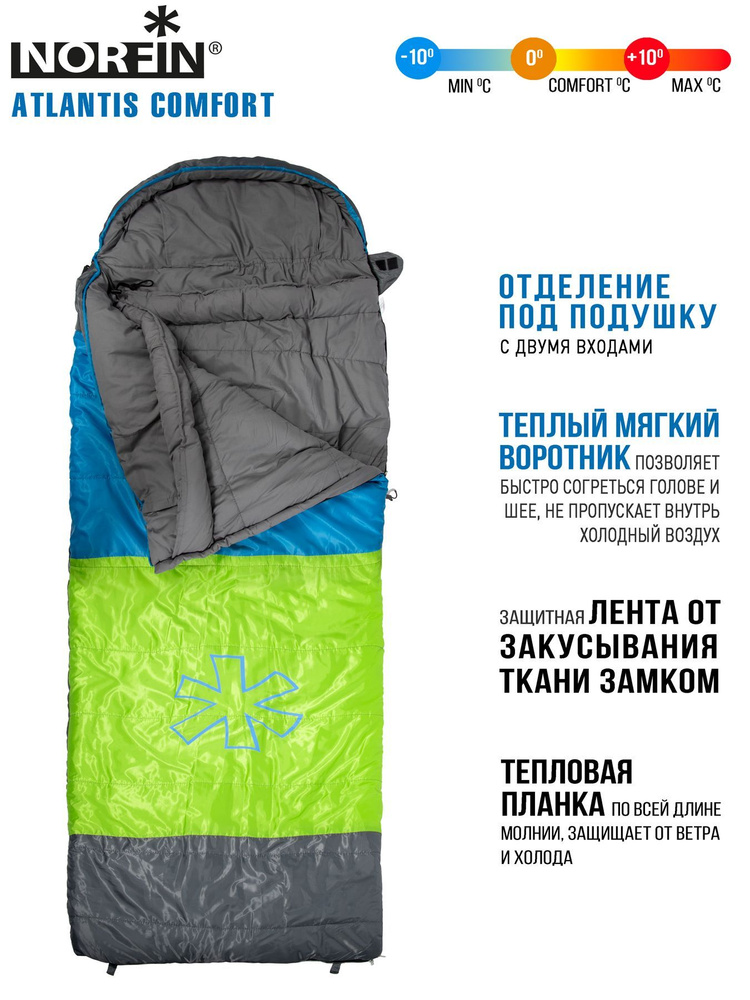 Мешок-одеяло спальный Norfin ATLANTIS COMFORT 350 L #1