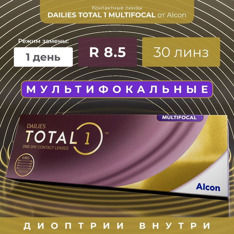 Мультифокальные линзы Dailies Total1 Multifocal, Однодневные, -1.75 / 14 / 8.5, Аддидация: LOW (+1), #1