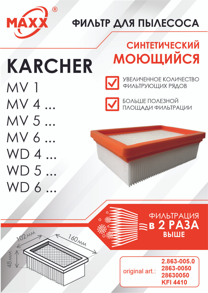 Плоский складчатый фильтр синтетический, моющийся для пылесоса Karcher серий MV 4 MV 6 и WD 4 WD 6 (KFI #1