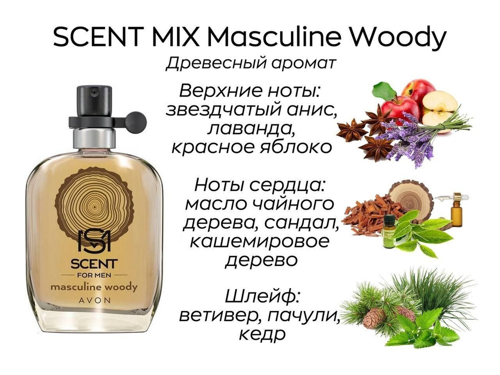 AVON Scent mix Masculine Woody Туалетная вода мужская 30 мл #1