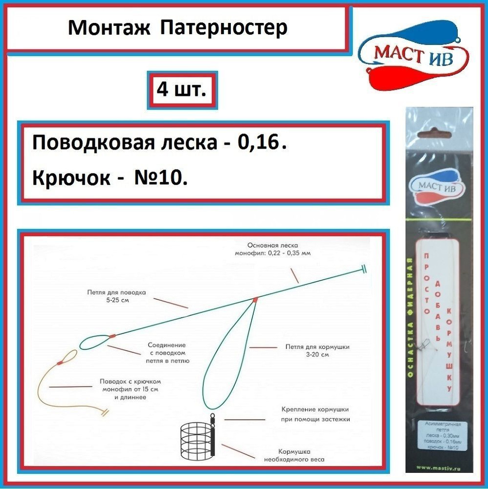 Набор фидерных монтажей Патерностер - 4 шт. #1