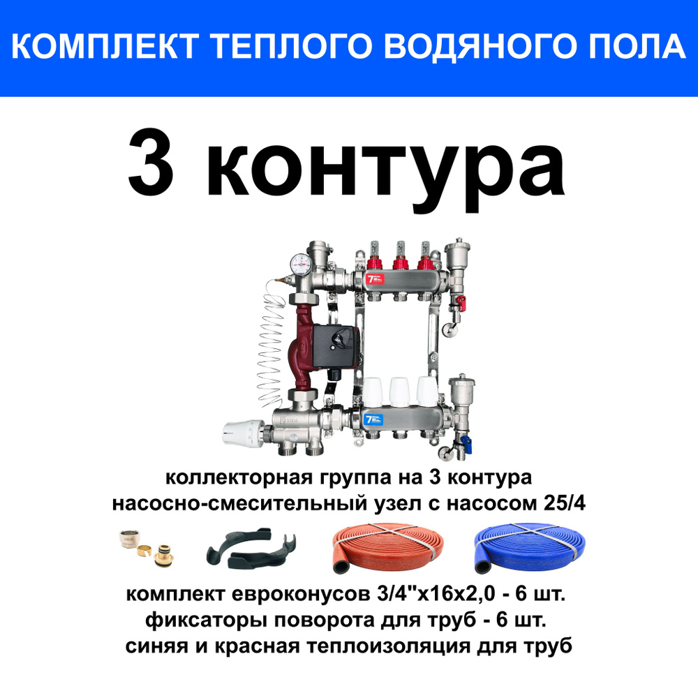 Теплый пол VIEIR Комплект теплого пола_синий 35 м² - купить по доступным  ценам в интернет-магазине OZON (565271889)