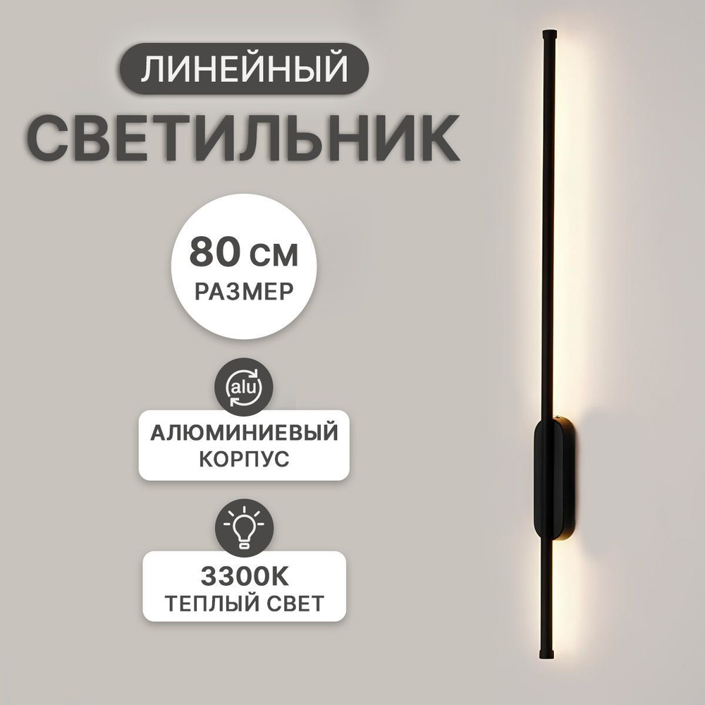 Настенный светильник светодиодный в стиле LOFT / 80 СМ. Уцененный товар. Уцененный товар  #1