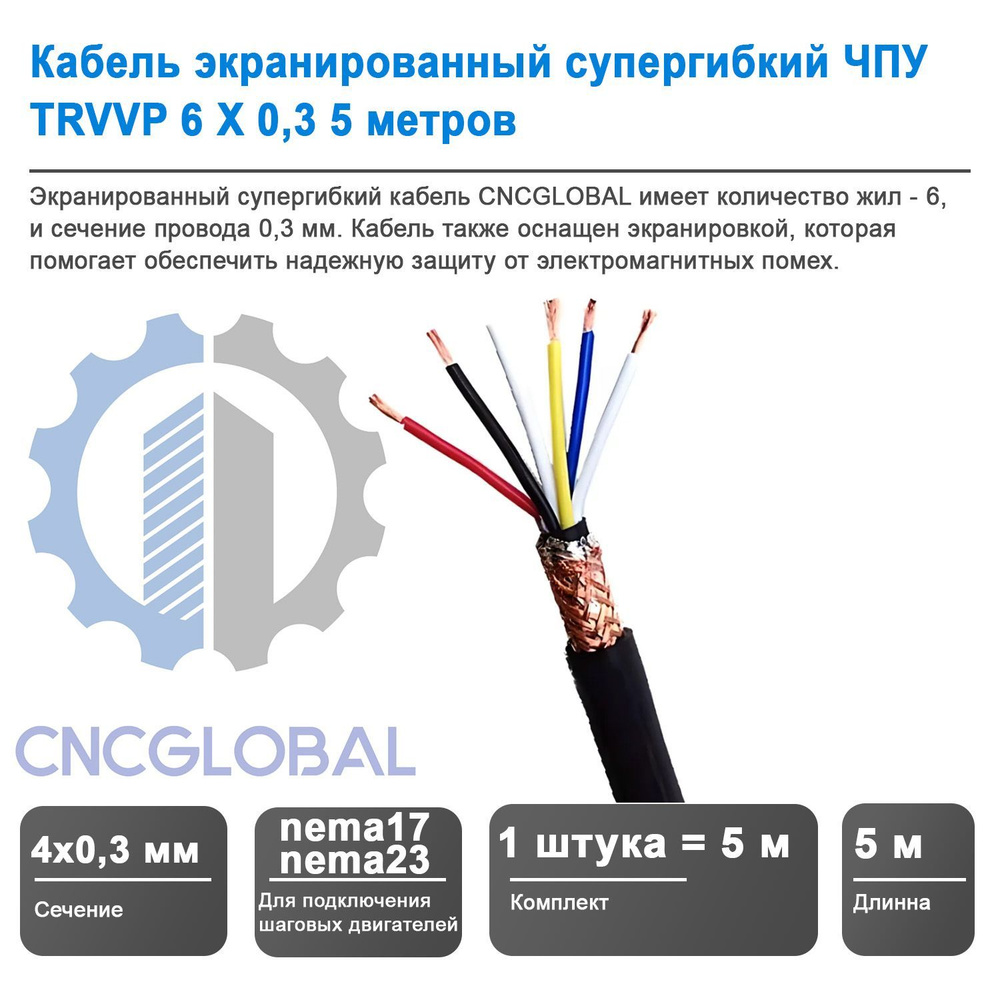 Кабель экранированный супергибкий ЧПУ TRVVP 6 X 0,3 5 метров CNCGLOBAL ...