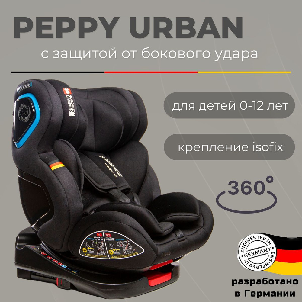 Peppy Автокресло группа 0+ (0-36 кг) #1