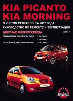Руководство По Ремонту Kia Picanto – Купить В Интернет-Магазине.