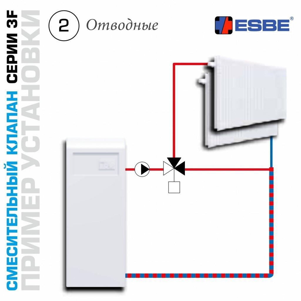 Смесительный клапан ESBE 3F - отводная функция. Прогреем на Озоне