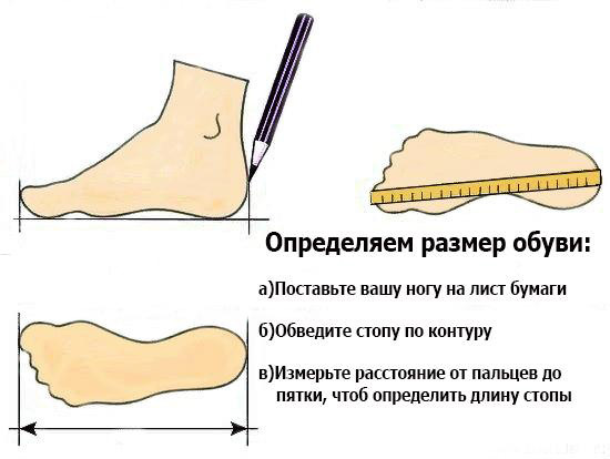 Текст при отключенной в браузере загрузке изображений