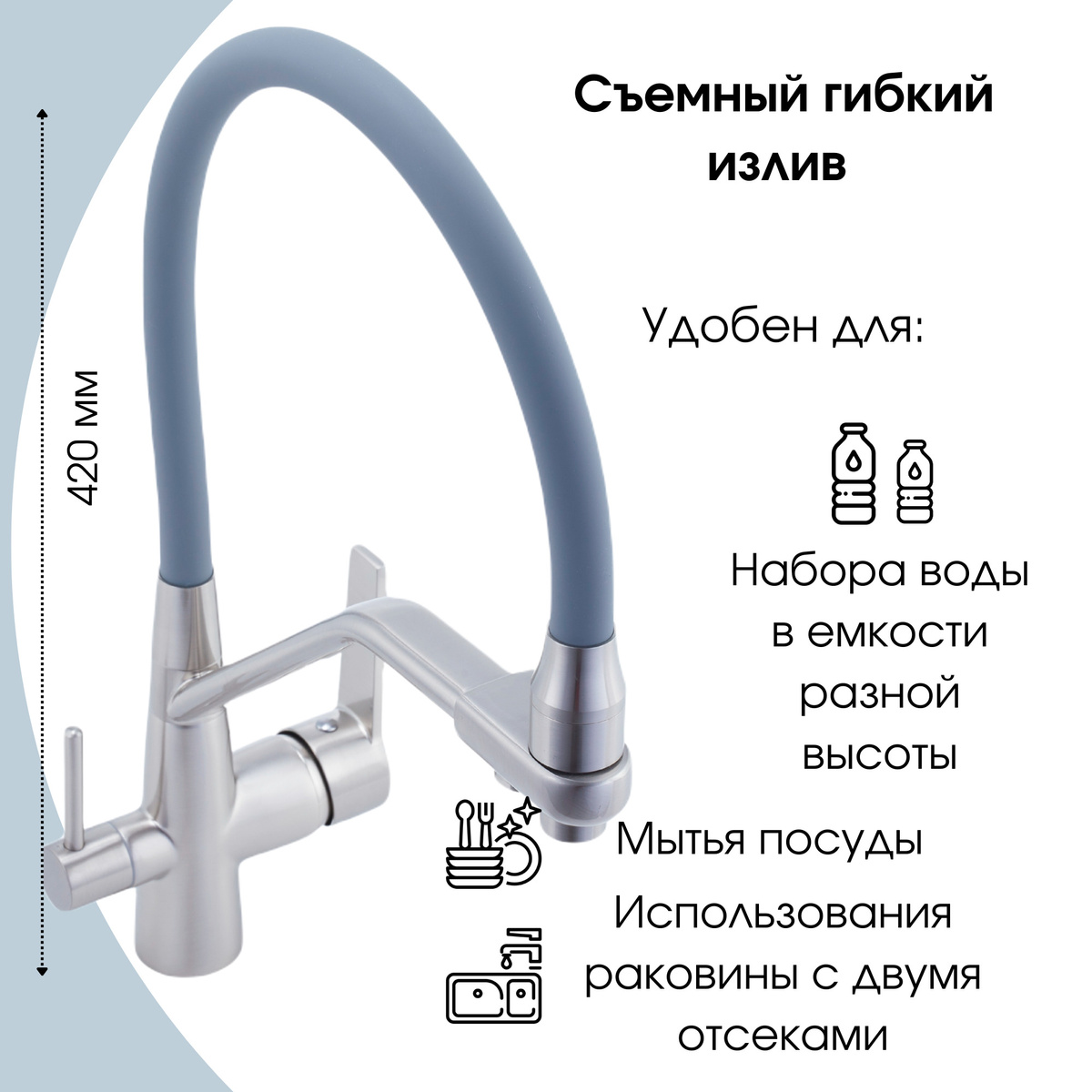 Текст при отключенной в браузере загрузке изображений