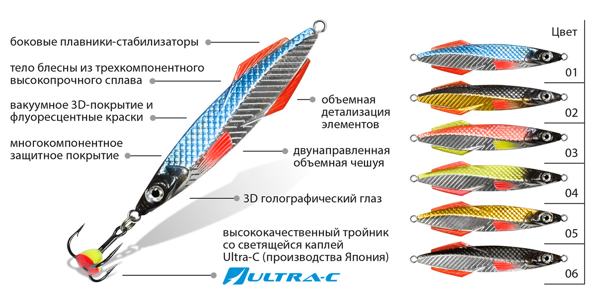 Текстовое описание изображения